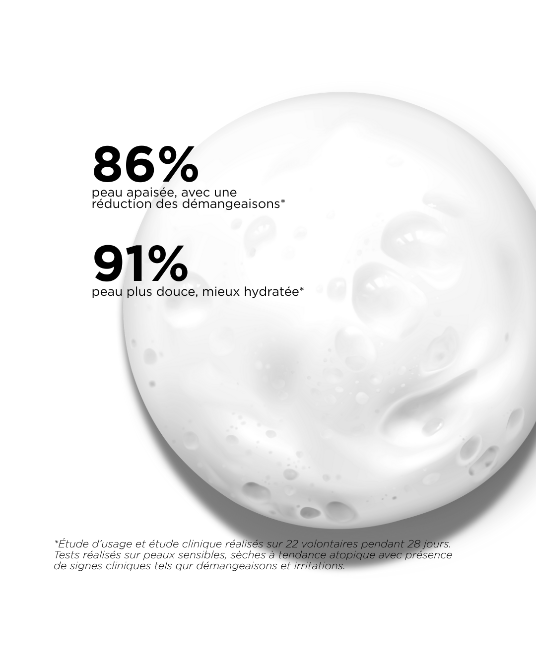 SOIN LAVANT DERMO-APAISANT Microbiome+